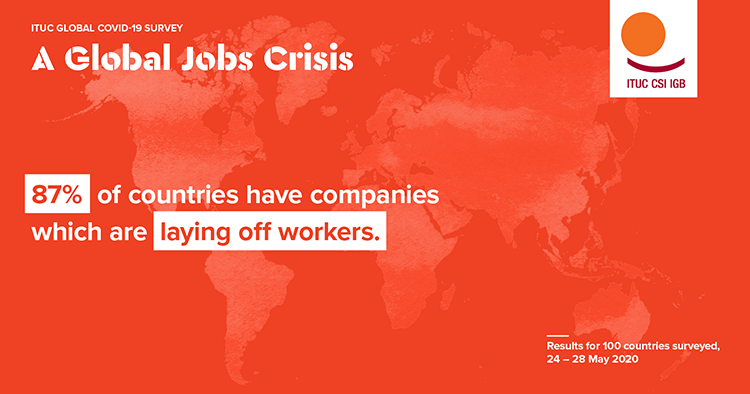 Глобальный обзор МКП по COVID-19: поддержка действий правительств падает, усугубляется кризис занятости