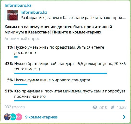 Казахстан: Опрос Informburo: 99% респондентов считают, что на прожиточный минимум прожить нельзя