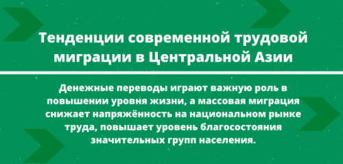 Тенденции современной трудовой миграции в Центральной Азии.