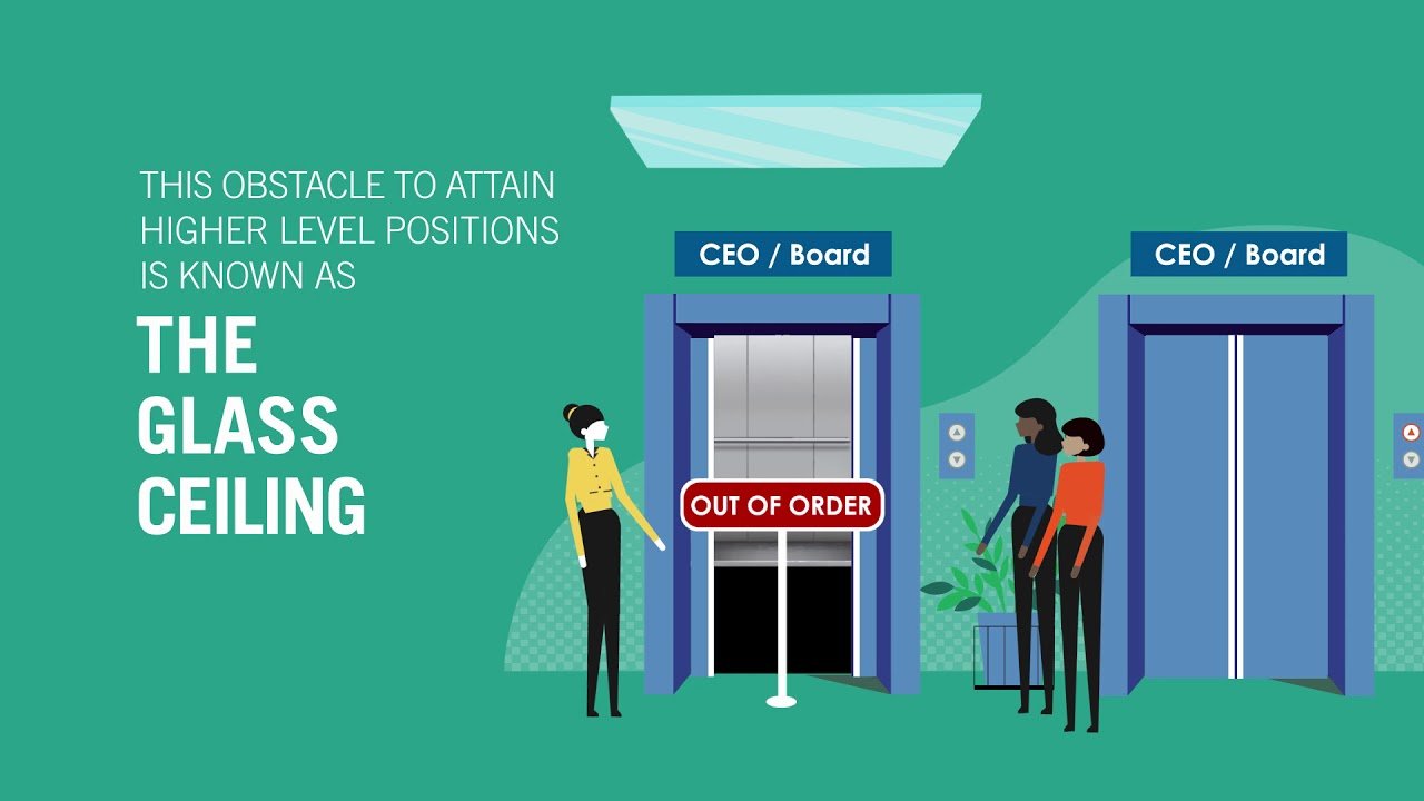 Women in business and management 2019