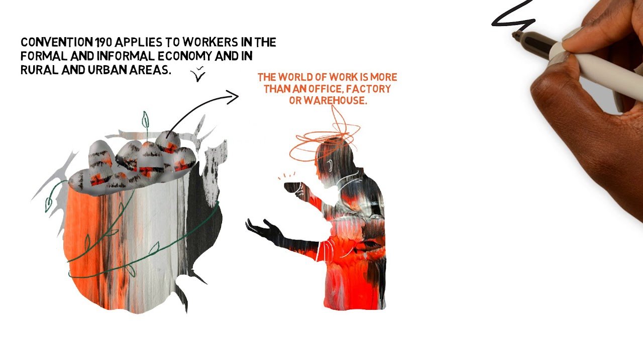 Convention 190 and Recommendation 206,