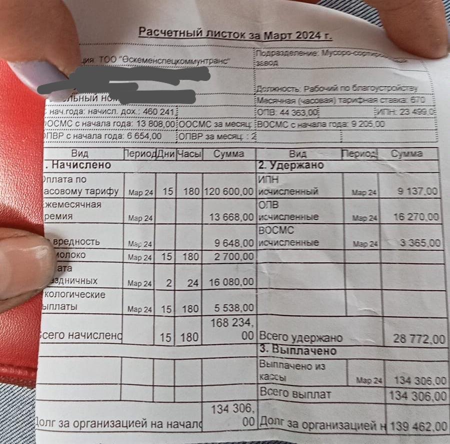 ÐÐ²Ð¸ÑÐ¾Ðº Ð¾Ð´Ð½Ð¾Ð³Ð¾ Ð¸Ð· ÑÐ¾ÑÑÑÐ´Ð½Ð¸ÐºÐ¾Ð², ÑÑÐ¼Ð¼Ð° Ð½Ð° ÑÑÐºÐ¸ - 139 000 ÑÐµÐ½Ð³Ðµ.